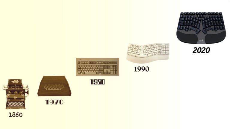 CLEAVE - The Most Comfortable Keyboard on the Planet Ergonomic Keyboard History 1860 2020 1