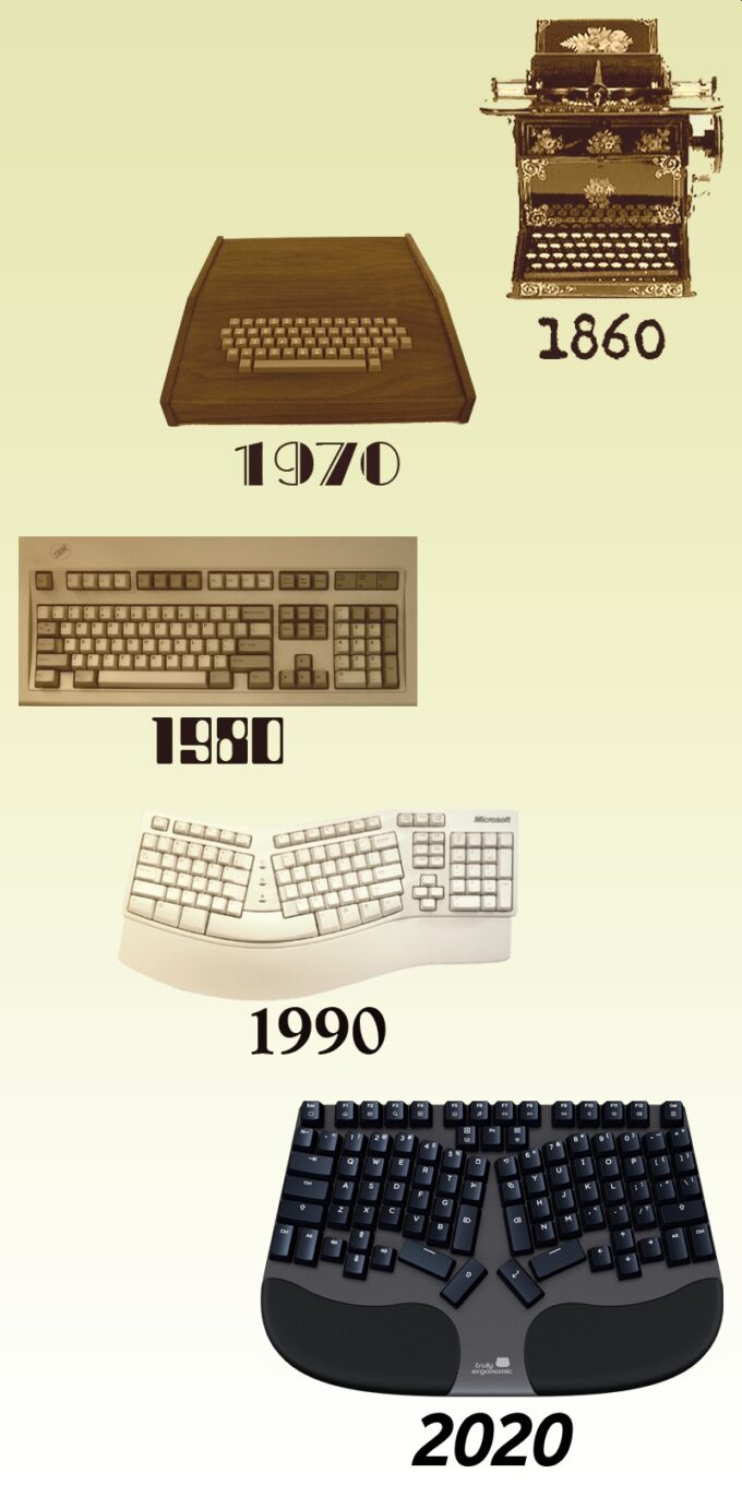 Truly-Ergonomic-Cleave-Keyboard-History-vertical-2020.jpg Truly-Ergonomic-Cleave-Keyboard-History-vertical-2020.jpg