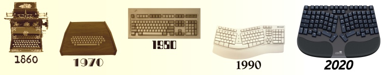 About Us Ergonomic Computer Mechanical Keyboard History